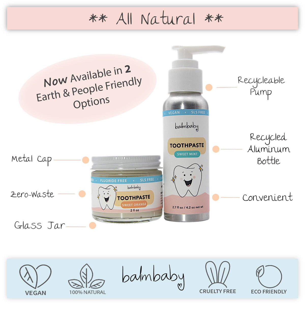 All Natural Kids Toothpaste - w/ Pump by Balm Baby