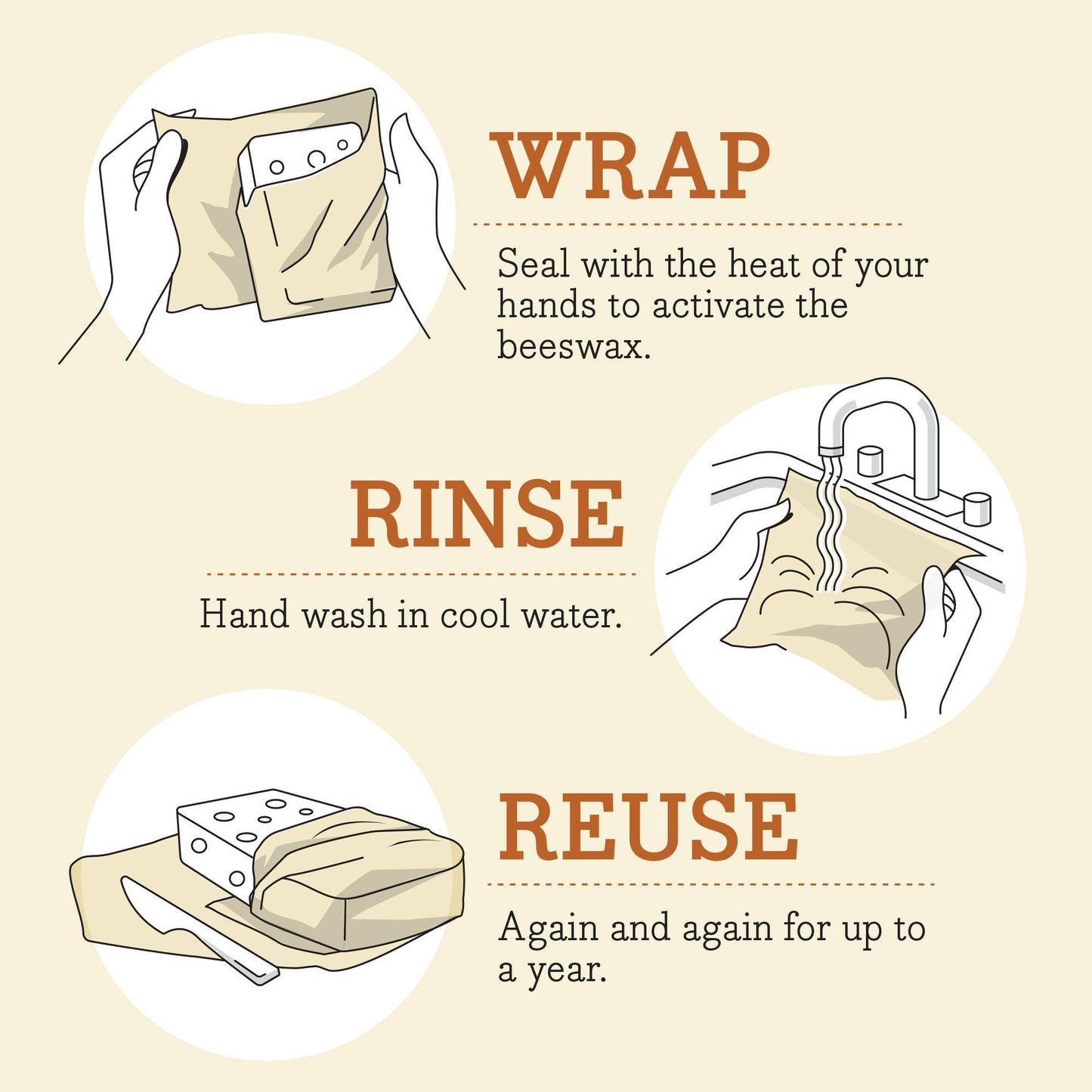 Sandwich Wrap - Meadow Magic, Vegan Wax