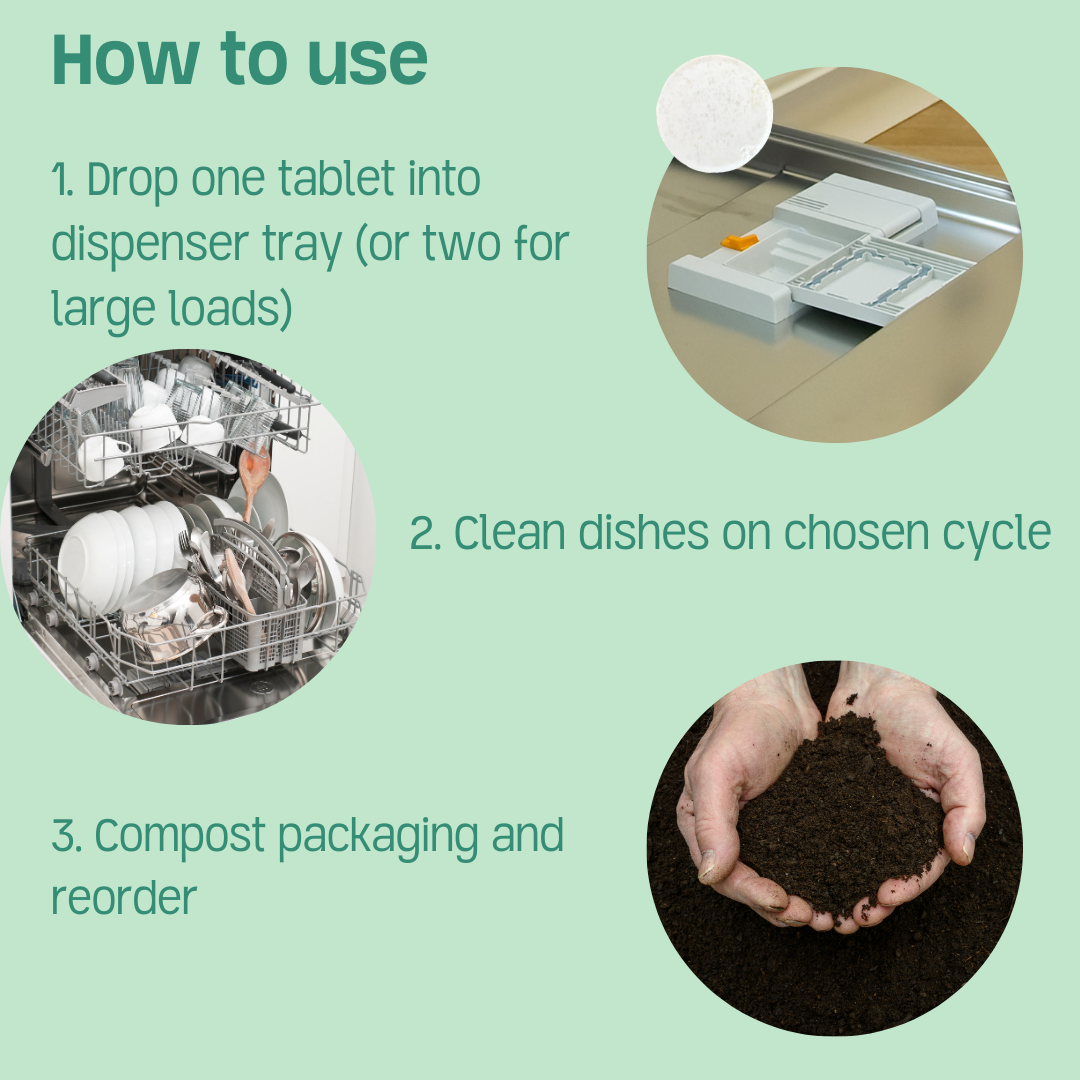 Dish Washing Machine Tablets 20ct