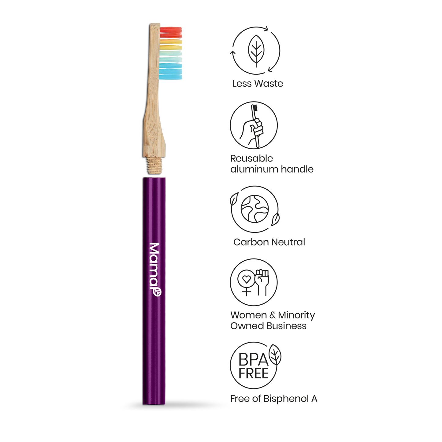 Revolve Aluminum Toothbrush + 1 Replaceable Head Equality